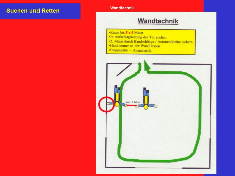 Suchen und Retten Wandtechnik
